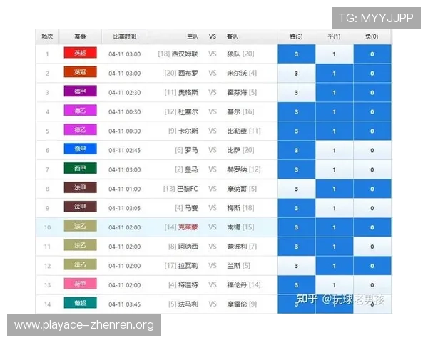 vwin体育最新赛事资讯解析全面指南助你掌握胜负秘诀