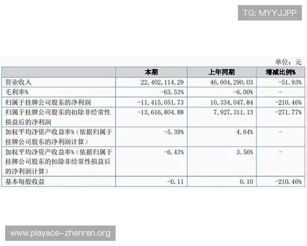 以玩家资金安全为核心选择可靠体育投注平台指南