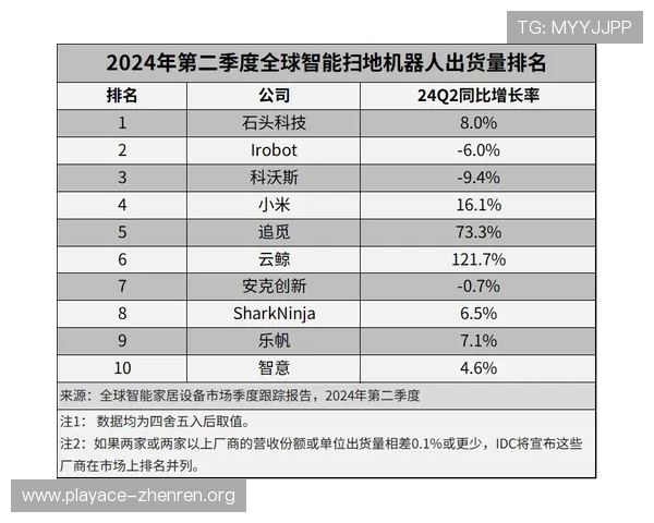 全球体育投注平台最新权威排名及综合实力分析报告