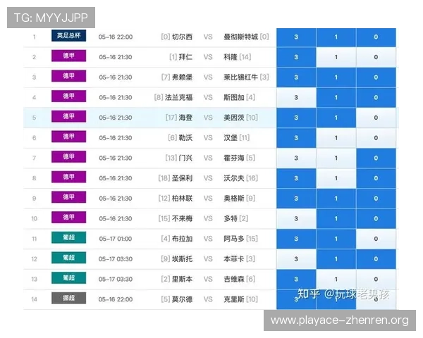 2026世界杯竞彩深度解析与热门球队胜负走势预测