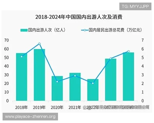 探索永利博彩全新体验与行业发展趋势解析