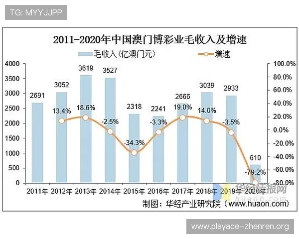 博彩平台哪个正规值得参考从资质安全口碑风控与服务体验全面解析指南