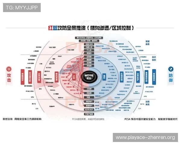 世界杯投注热点分析与赛果预测投注技巧全景解析策略风险控制指南